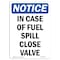 Signmission OSHA Notice, 5" Height, In Case Of Fuel Spill Close Valve Sign, 5" X 3.5", Portrait OS-NS-D-35-V-13677 - alternate 1